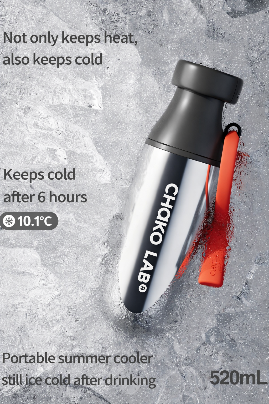 MilkMate Bottle 520 ml.